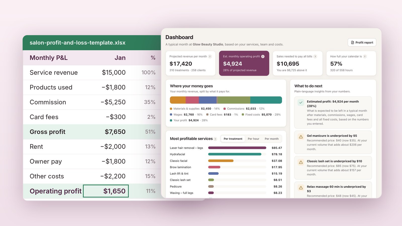 Salon profit and loss spreadsheet next to the Salon Profit & Pricing Calculator dashboard