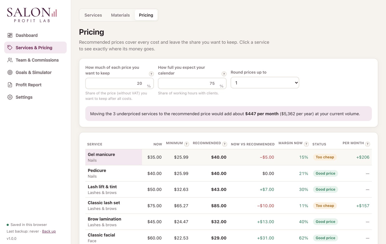 Pricing screen of the Salon Profit & Pricing Calculator showing three underpriced services worth $447 a month